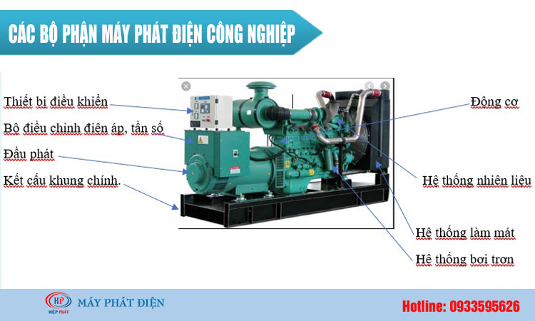 Các bộ phận máy phát điện công nghiệp